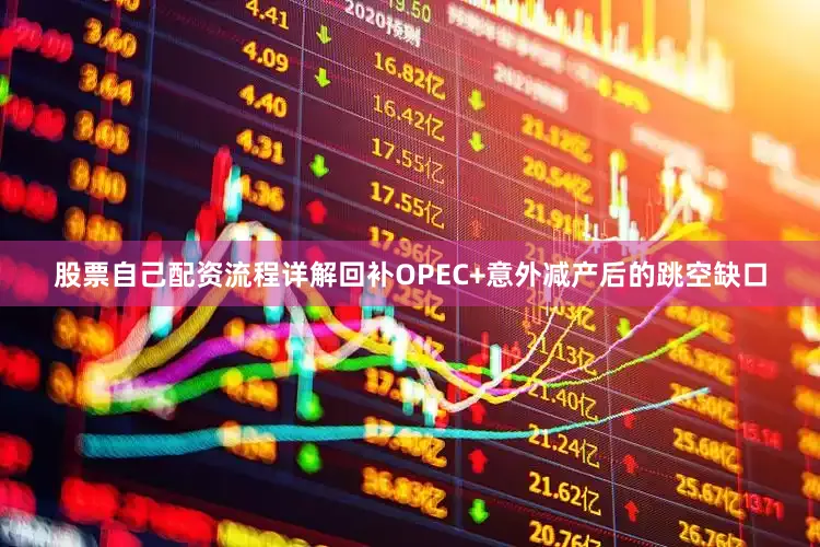 股票自己配资流程详解回补OPEC+意外减产后的跳空缺口